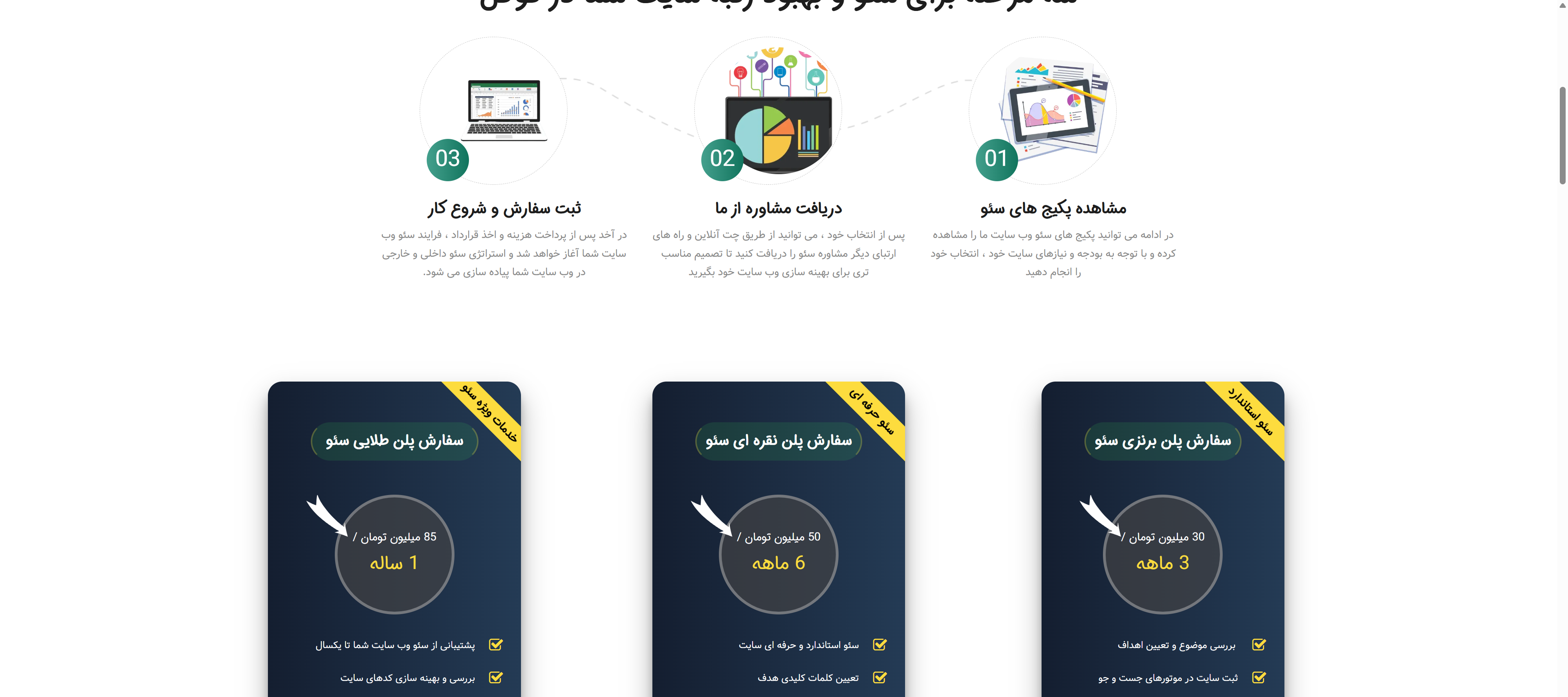 مقایسه وبسیما و بهترین سئو؛ استودیو کسب‌وکار در برابر سئو قیمت‌آشکار